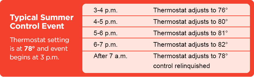 Graphic2-3 Graphic2-3