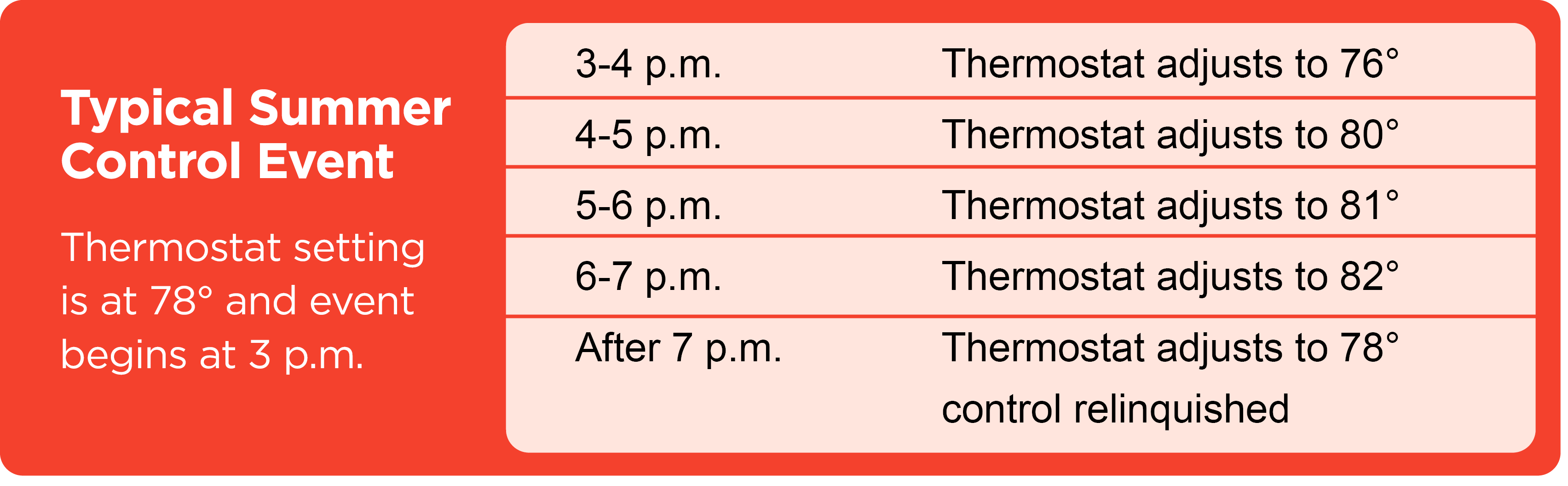 CEPC_SMThermo_redGraphic CEPC_SMThermo_redGraphic